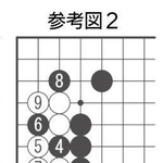 参考図２
