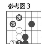 参考図３