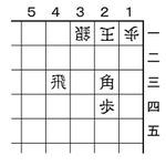 ７月15日の問題