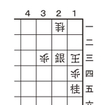 7月22日の必至問題