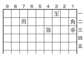 1月27日の問題