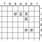 1月20日の問題