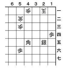２月１０日の問題