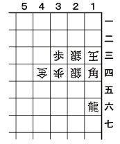 ２月１７日の問題