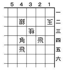 ２月１７日の必至問題