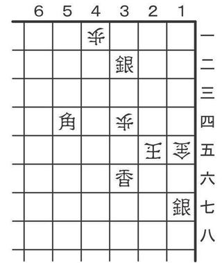 2月24日の問題