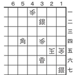 2月24日の問題