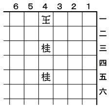 ３月１６日の必至問題