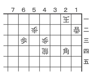3月23日の問題