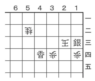 3月30日の必至問題
