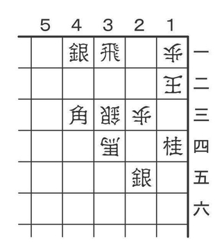 3月30日の問題