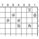 3月23日の問題