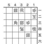 3月30日の問題