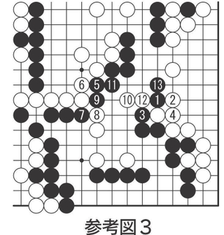 参考図３