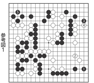 参考図１
