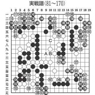 実戦譜（８１～１７０）