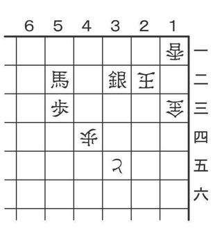 4月27日の問題