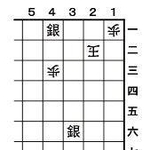 4月13日の問題