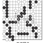 参考図３