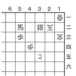 4月27日の問題