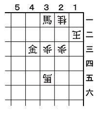５月４日の必至問題