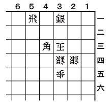 ５月４日の問題