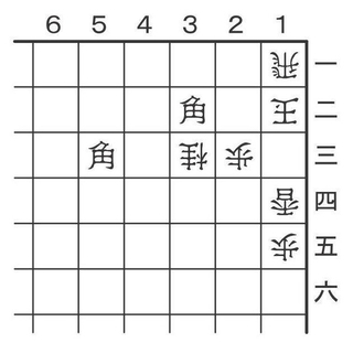 5月11日の問題