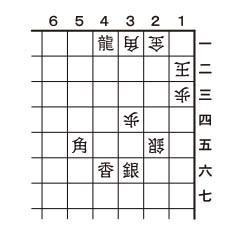 ５月１８日の問題