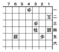 ５月２５日の問題