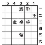 ５月４日の必至問題