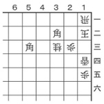 5月11日の問題