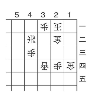 6月1日の問題