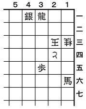 6月8日の問題