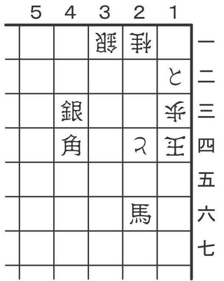 6月15日の問題
