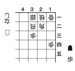 6月15日の歩の手筋