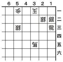 6月22日の問題