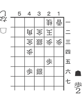 6月29日の「歩の手筋」の問題