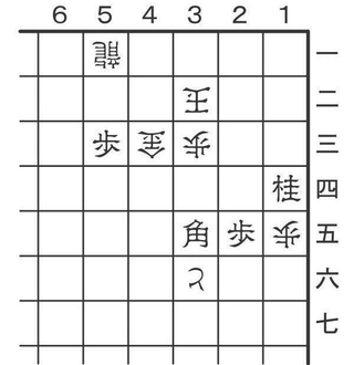 6月29日の問題
