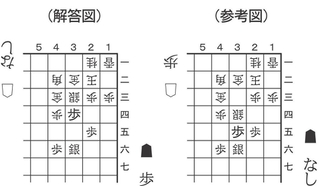 6月29日の「歩の手筋」の解答図と参考図