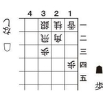 6月15日の歩の手筋
