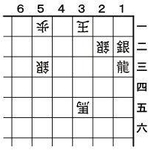 6月22日の問題