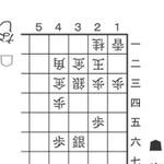 6月29日の「歩の手筋」の問題