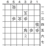 6月29日の問題