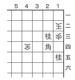 7月6日の問題