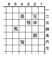 ７月１３日の問題