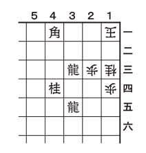 ７月２０日の問題