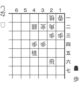 7月27日「歩の手筋」
