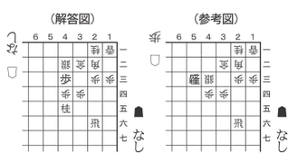 7月27日「歩の手筋」の解答図と参考図
