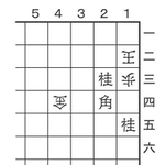 7月6日の問題