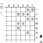 7月27日「歩の手筋」